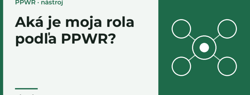Aká je moja rola podľa PPWR? Zhotoviteľ, dovozca, distribútor alebo výrobca
